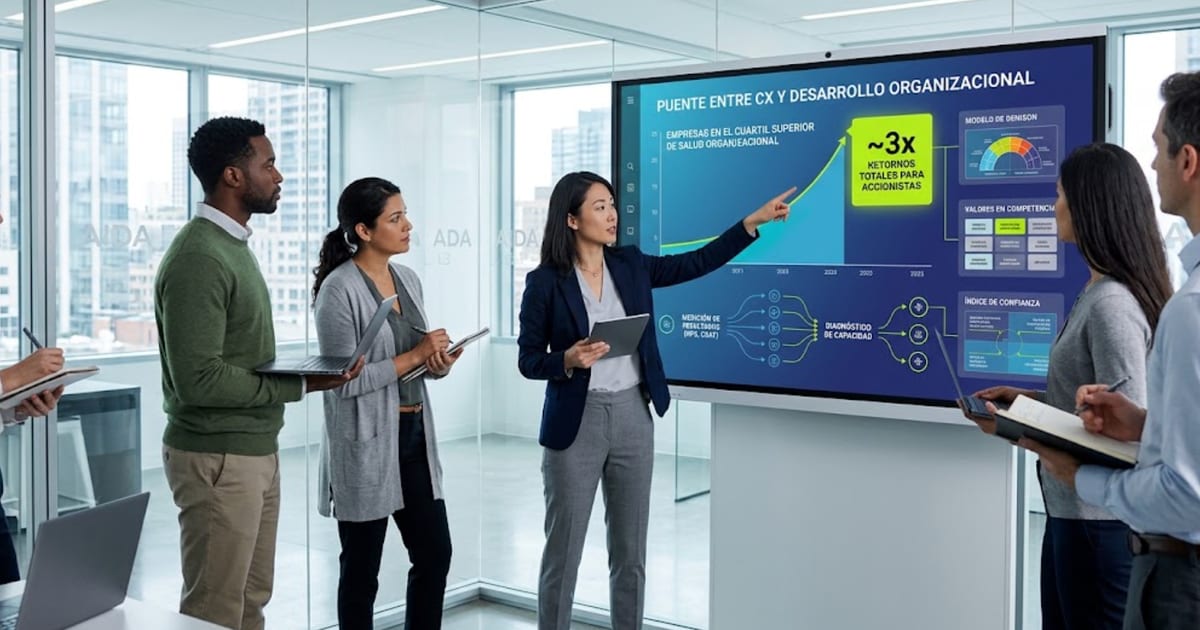 Lo que el Customer Experience puede aprender del Desarrollo Organizacional